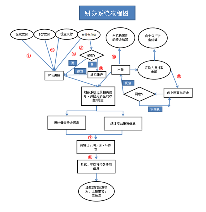 微信截图_20221221164610.png